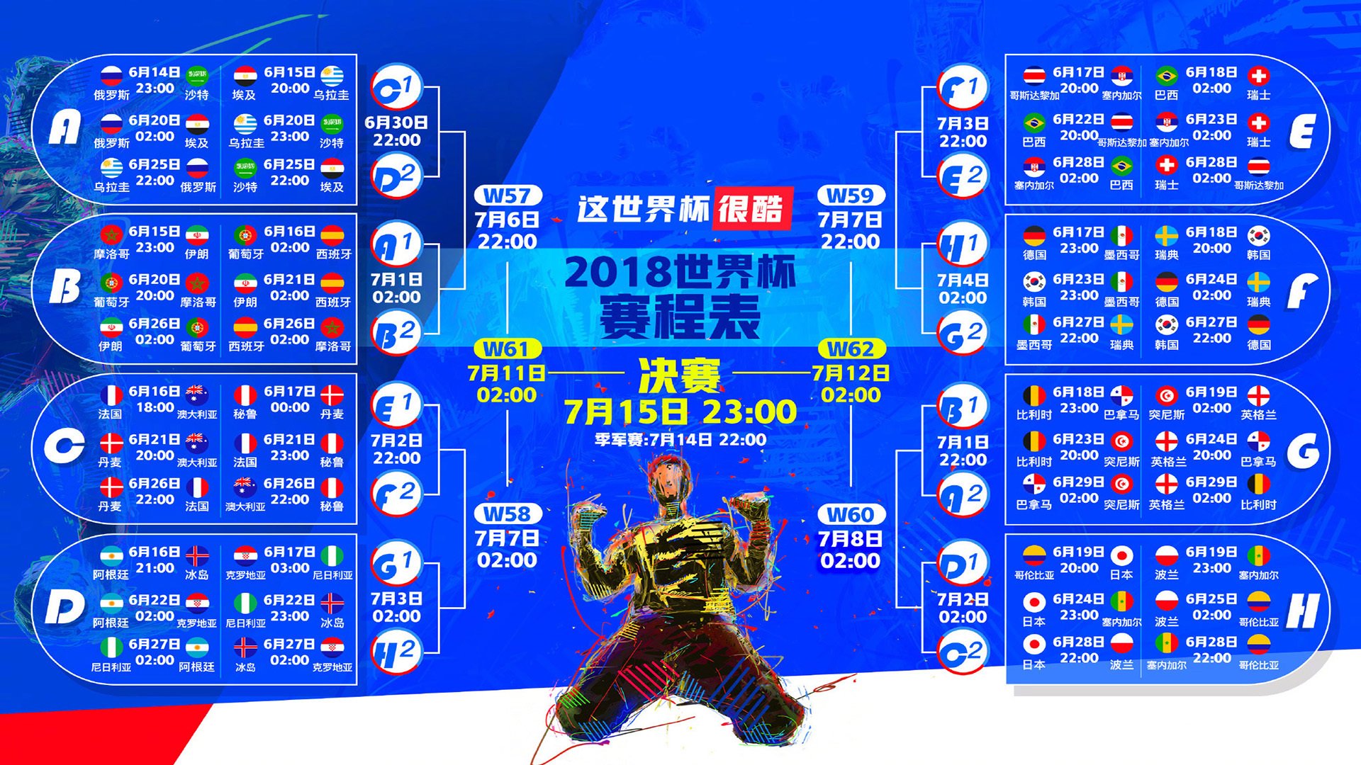 绿茵场与乒乓台的双重奏，英格兰碾压奥地利，马龙刷新不朽纪录